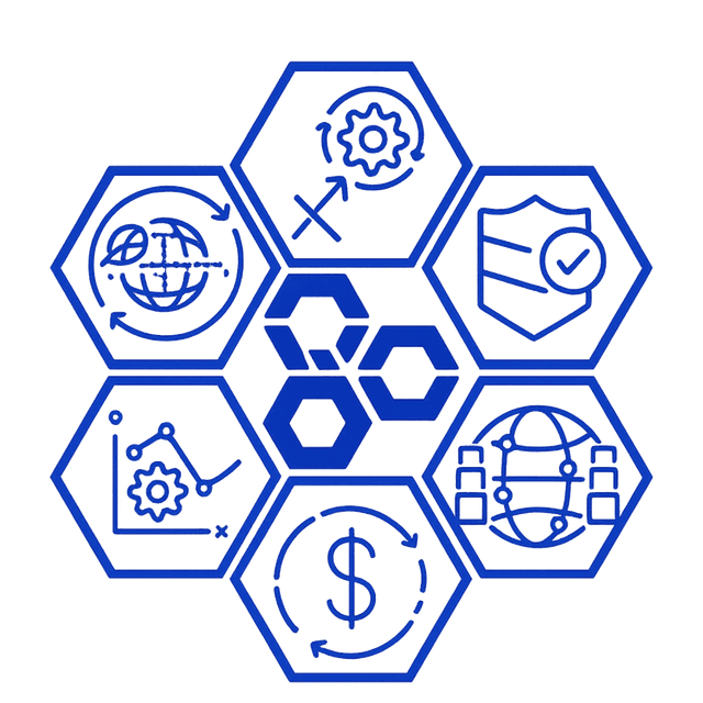 AWS Well-Architected Framework hexagonal diagram